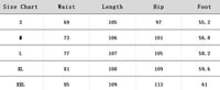 Clothing size chart.